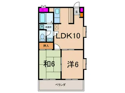 MARLIN中原(2LDK/2階)の間取り写真