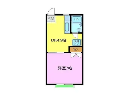 サニーハイツスタニ(1DK/1階)の間取り写真