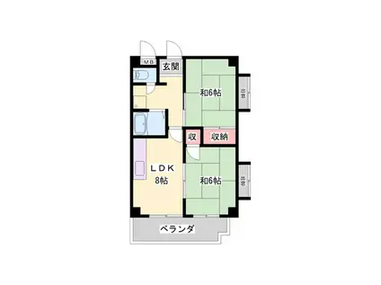 アビタシオン中崎(2LDK/4階)の間取り写真