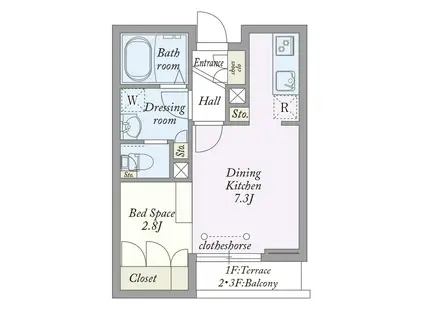 AQUA TERRACE(1DK/1階)の間取り写真