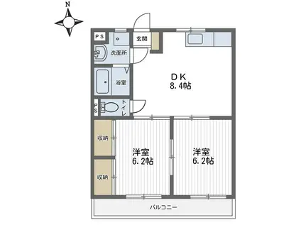 ガーデンハウス(2DK/1階)の間取り写真