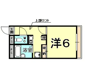 レオパレス武庫川(1K/2階)の間取り写真