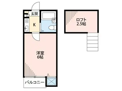 アネックス南柏1(1K/2階)の間取り写真