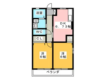 ESPERANCEI(2DK/1階)の間取り写真