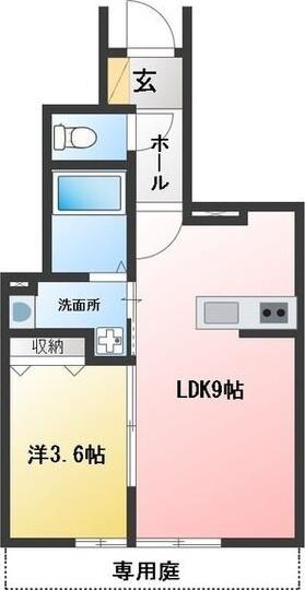 AVANTIA SAGE 中島新町(1LDK/1階)の間取り写真