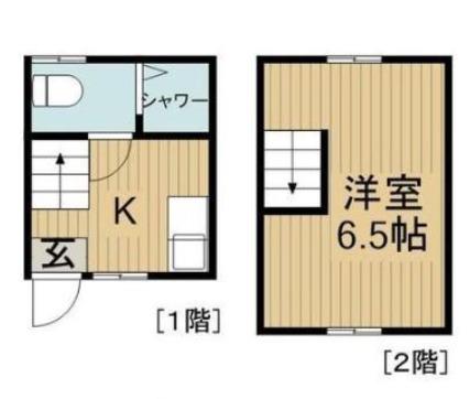 IKKA西牟田 B(1K/1階)の間取り写真