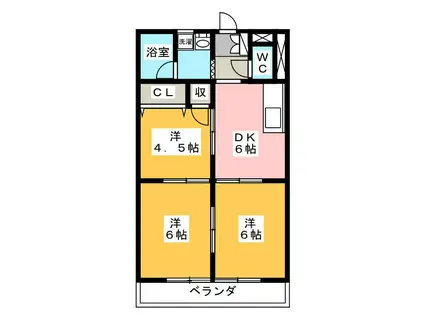 第2栄ビル(3DK/5階)の間取り写真