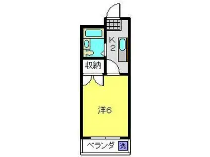 反町コクブマンション(1K/1階)の間取り写真