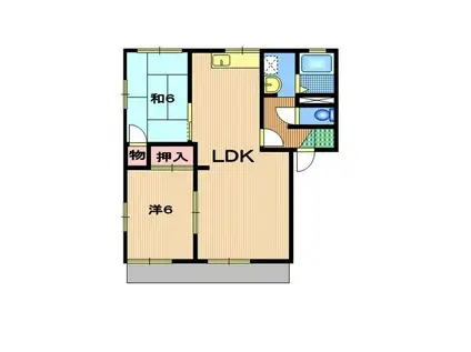 ボン・ドヌ-ルB棟(2LDK/2階)の間取り写真