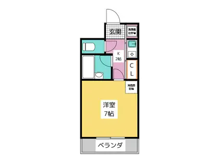 ピュアドームエレガンテ平尾(1K/6階)の間取り写真