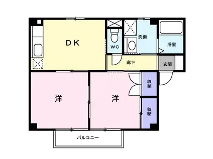 コーポ倉屋敷(2DK/2階)の間取り写真