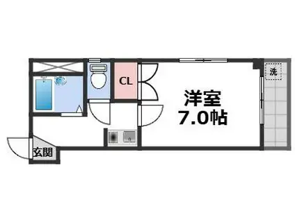 ケオラ・ホウ(1K/2階)の間取り写真