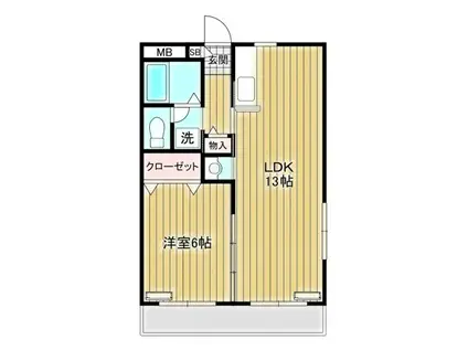 東武伊勢崎線 新田駅(埼玉) 徒歩12分 3階建 築40年(1LDK/1階)の間取り写真