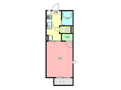 ルミエールB棟(1K/2階)の間取り写真