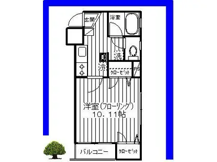 ヴェルファーレ彩(1K/2階)の間取り写真