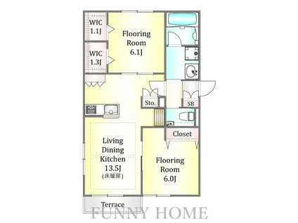 TWINKLE桜(2LDK/1階)の間取り写真