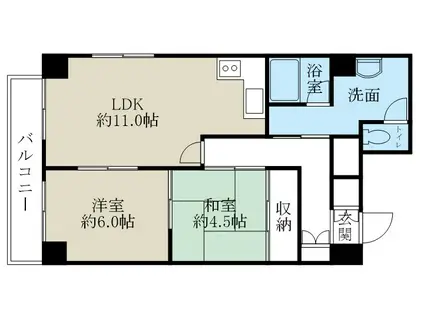 リバティープラザ東堀II(2LDK/8階)の間取り写真