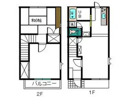 エザンス メゾン(2LDK/1階)の間取り写真