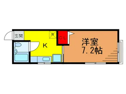 ハイツ澤田(1K/1階)の間取り写真