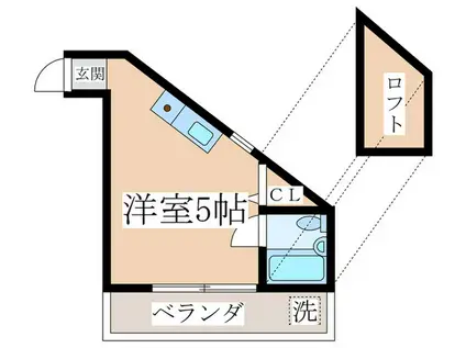 ベルハイム南ヶ丘(ワンルーム/1階)の間取り写真