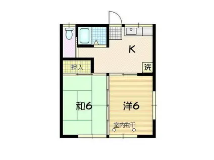 コーポ伊藤(2K/2階)の間取り写真