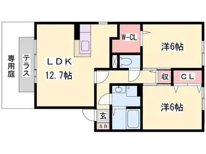 グリーンフィールズ阿成(2LDK/1階)の間取り写真