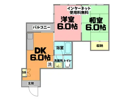 鹿児島市松原町(2DK/3階)の間取り写真