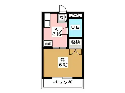 第2ふじたけマンション(1K/1階)の間取り写真