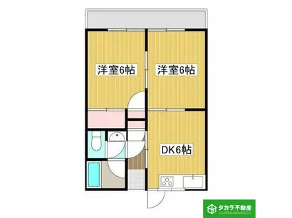 グリーンビル山津(2DK/5階)の間取り写真