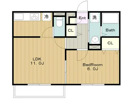 リブリ・ボナール(1LDK/1階)の間取り写真