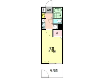 プランドール(1K/1階)の間取り写真