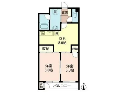 ロゼ下目黒(2DK/3階)の間取り写真