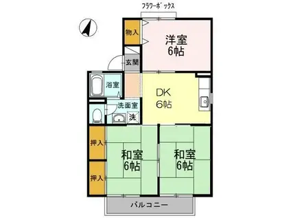 セジュール朽網B棟(3DK/1階)の間取り写真