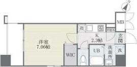地下鉄七隈線 博多駅 徒歩19分 10階建 築8年(1K/3階)の間取り写真