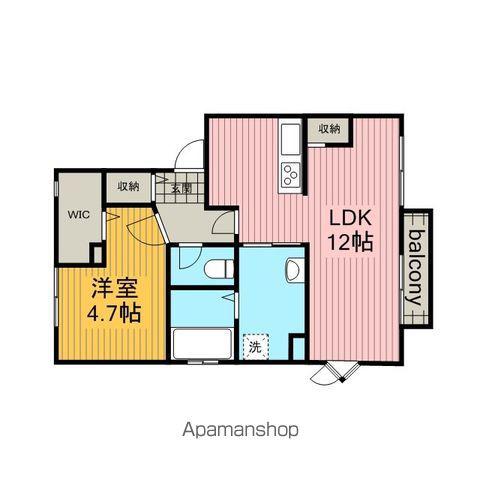アメニティー住吉A(1LDK/1階)の間取り写真