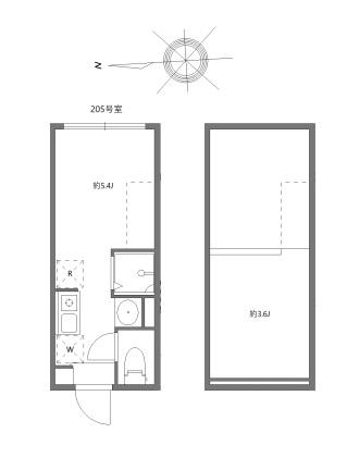 マルバ北赤羽