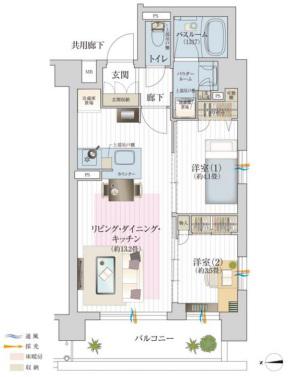 プレサンスレイズ新梅田(2LDK/6階)の間取り写真