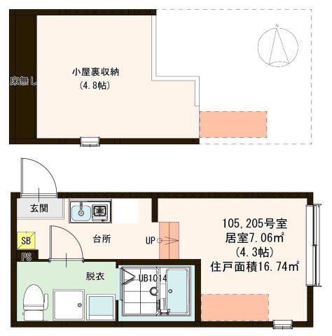 プルミエール西新井(ワンルーム/2階)の間取り写真