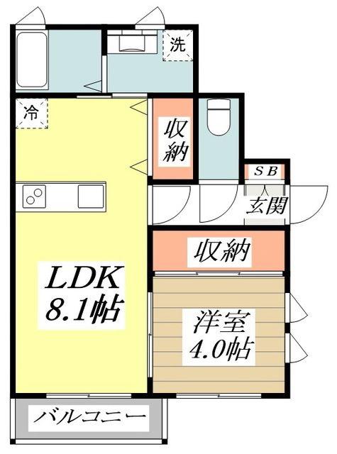 ヴィラファミーユ(1LDK/1階)の間取り写真