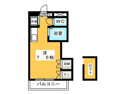 シャトー98(ワンルーム/1階)の間取り写真