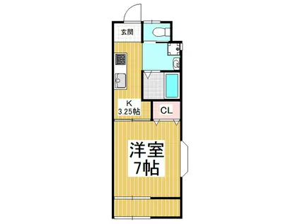 コーポヒルトップ(1K/2階)の間取り写真