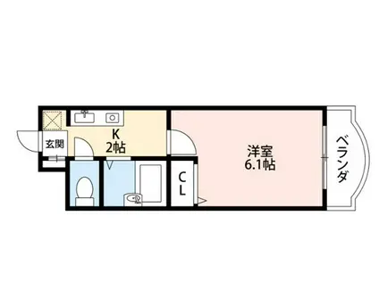 ルーテシア大野(1K/1階)の間取り写真