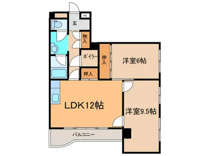 シャトー帯広(2LDK/5階)の間取り写真