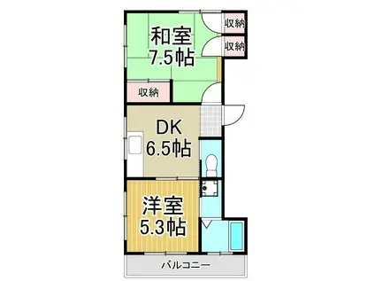 池之端コーポII(2DK/2階)の間取り写真