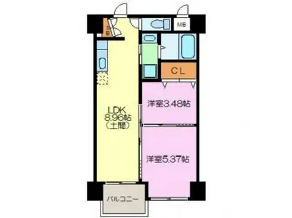 ヴァンボヌール(2LDK/1階)の間取り写真