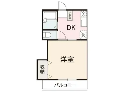 クレイドル松原(1DK/1階)の間取り写真