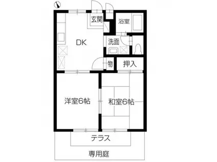 フォブールセラフィーII(2DK/1階)の間取り写真