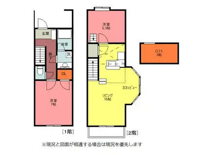 セザンヌ神野新田2(2LDK/1階)の間取り写真