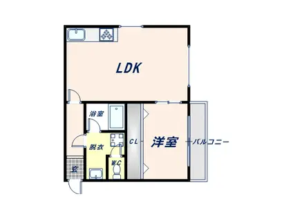 ラムール布施(1LDK/5階)の間取り写真