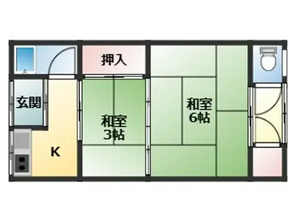 北余部テラス(2K/2階)の間取り写真